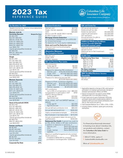 caibx fact sheet.